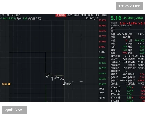 运动分析公司Wyscout新增“反击威胁指数”模块,受多家德甲俱乐部采购 运动分析公司Wyscout新增“反击威胁指数”模块,受多家德甲俱乐部采购